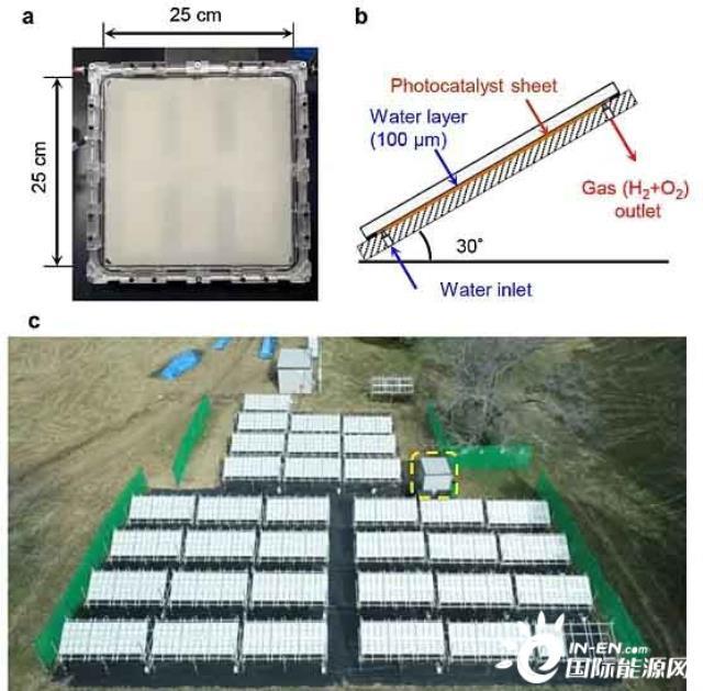 太阳光催化分解水制氢取得“大”突破