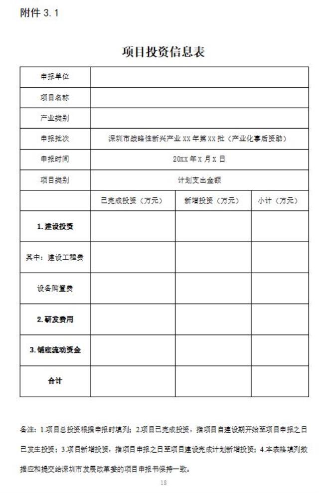 深圳市发改委发布2022年氢能产业发展扶持计划的通知