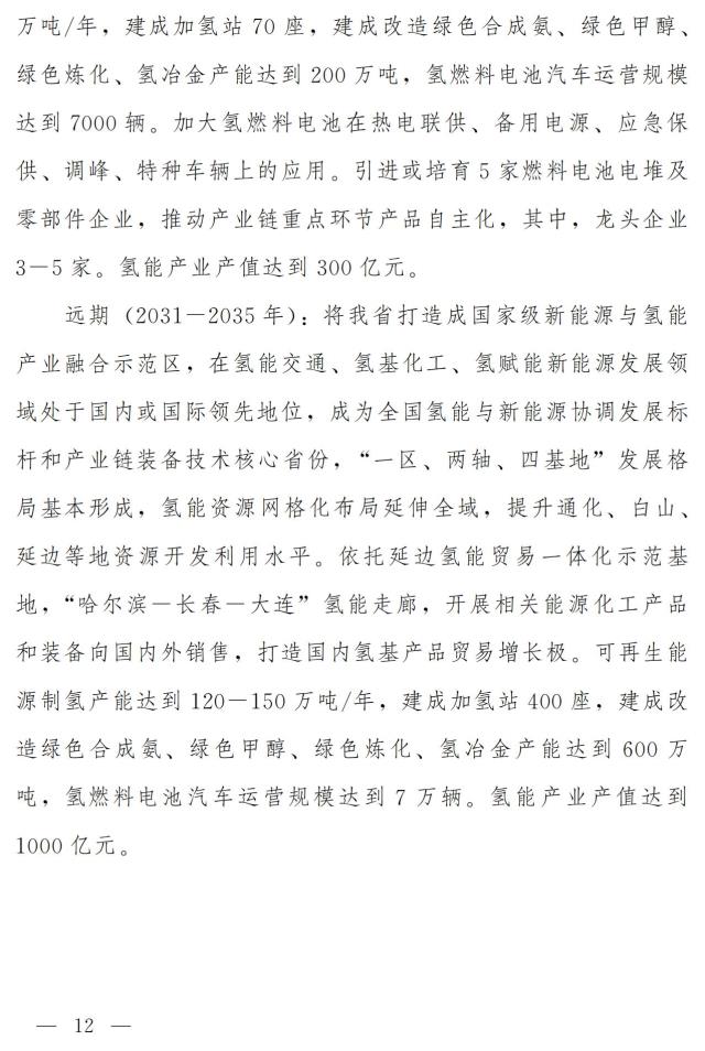 制氢能力6-8万吨/年！500辆氢车！100亿元！“氢动吉林”中长期发展规划重磅发布！