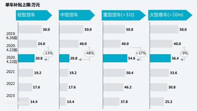 储氢瓶用碳纤维赛道：氢风已来，大有可为