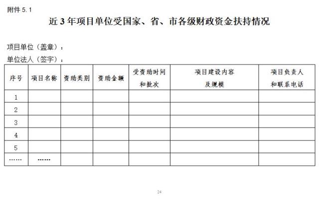 深圳市发改委发布2022年氢能产业发展扶持计划的通知