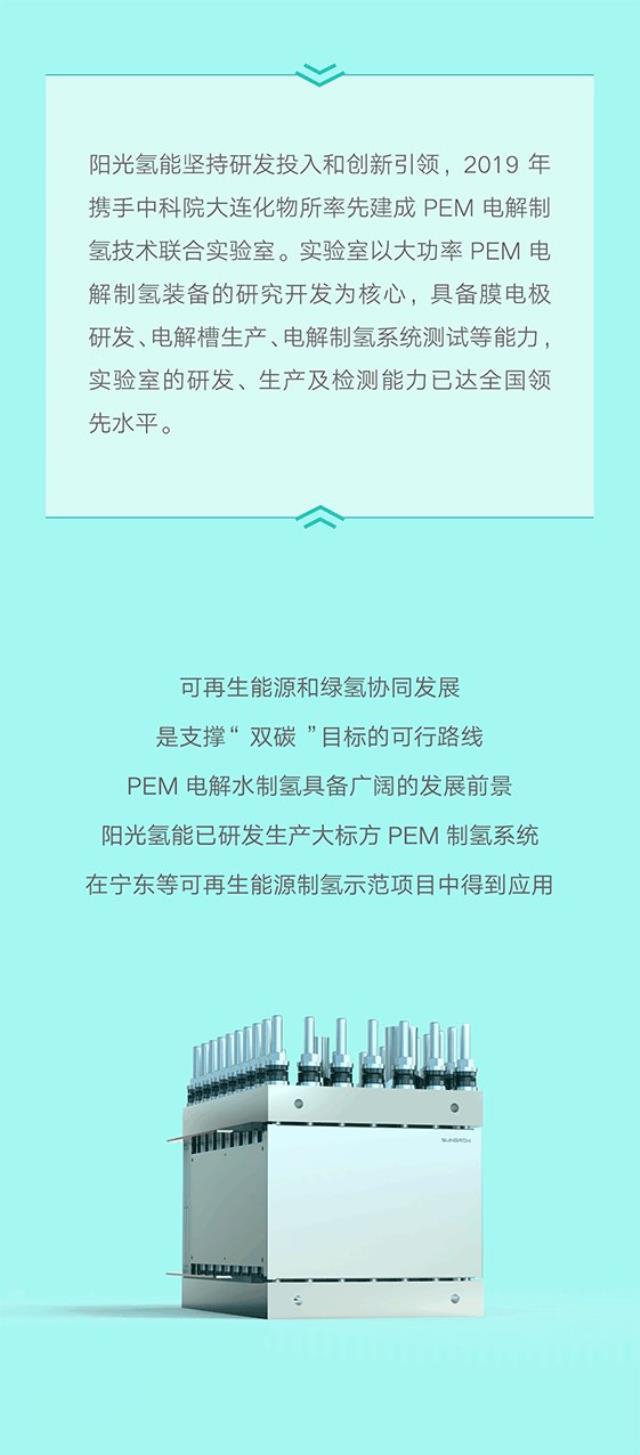 科普｜PEM电解水制氢大有可为