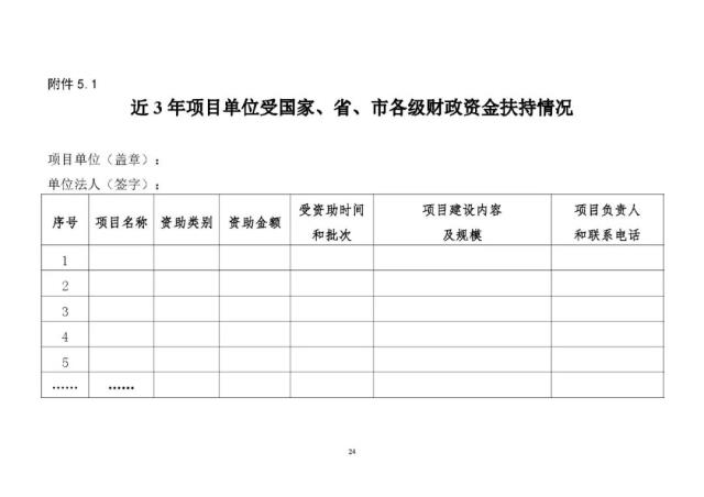 最高1500万！深圳市发布《关于组织实施深圳市2022年氢能产业发展扶持计划的通知》