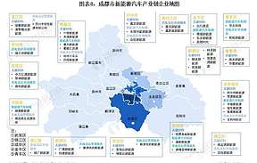 2022年成都市新能源汽车产业链全景<b>图谱</b>