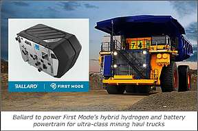 6MW！<b>巴拉德</b>与First Mode再签60台矿卡燃料电池模组订单