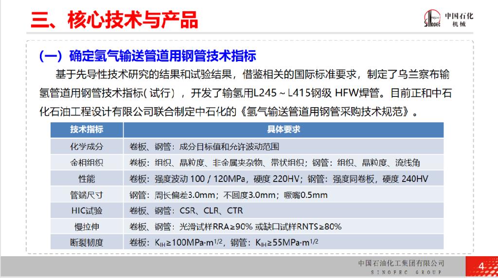 成本仅比天然气管道高20%！中石化“西氢东送”输氢管道亮相