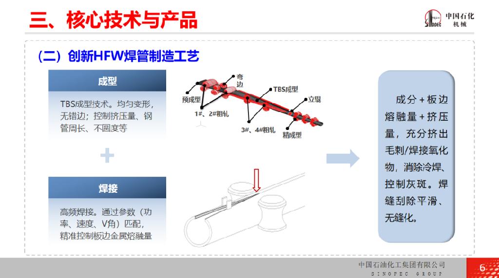 成本仅比天然气管道高20%！中石化“西氢东送”输氢管道亮相