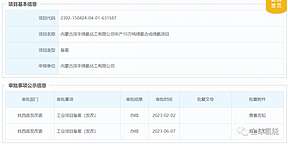 总投资7.5亿元！赤峰15万吨绿氢合成绿氨项目获批