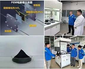 中石油：即将下线50Nm³/h PEM电解槽