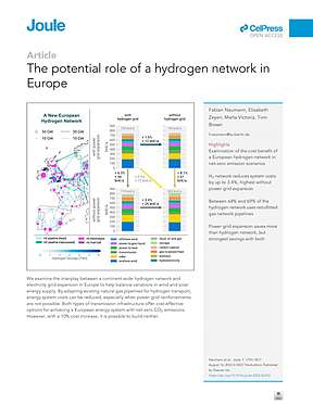 <b>欧洲能源</b>格局：扩展氢能&电力网络每年可为欧洲节省70亿欧元