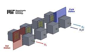 MIT新型太阳能<b>制氢</b>技术效率达40%