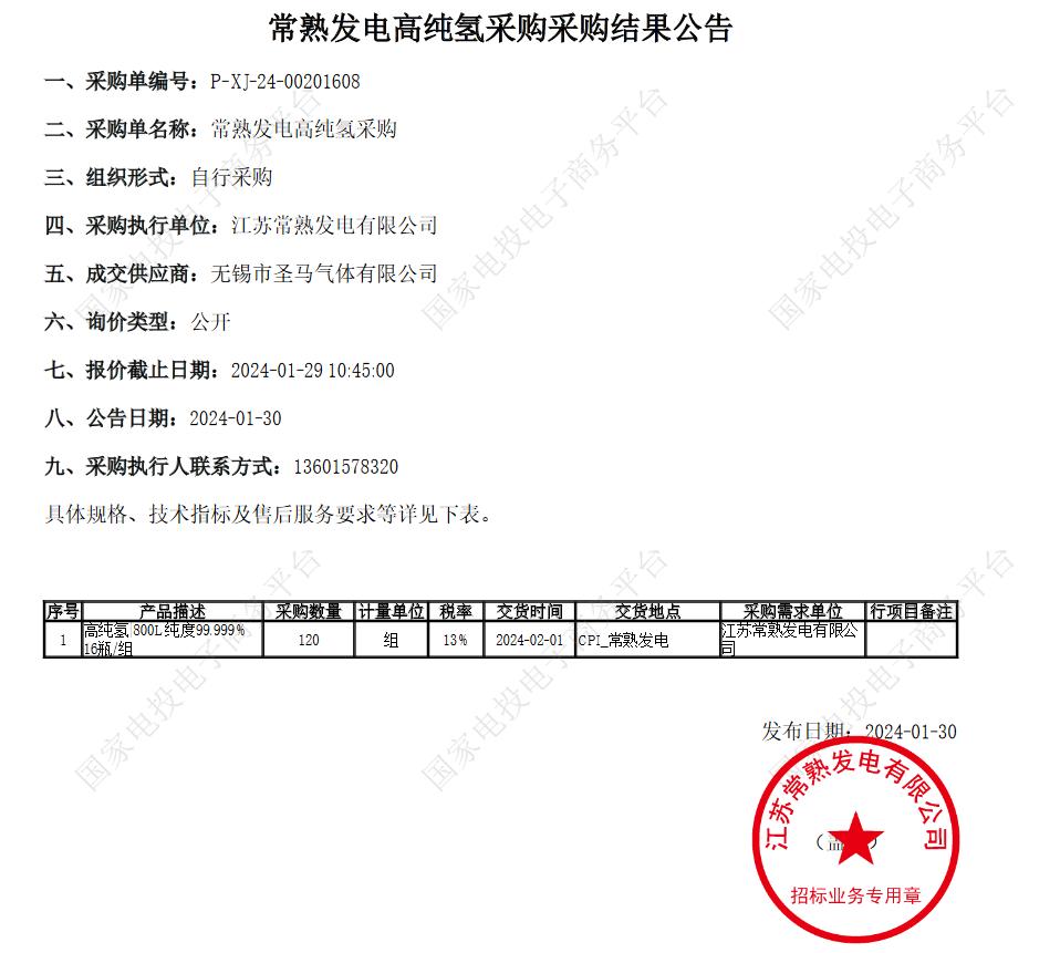 常熟发电高纯氢采购采购结果公告公布