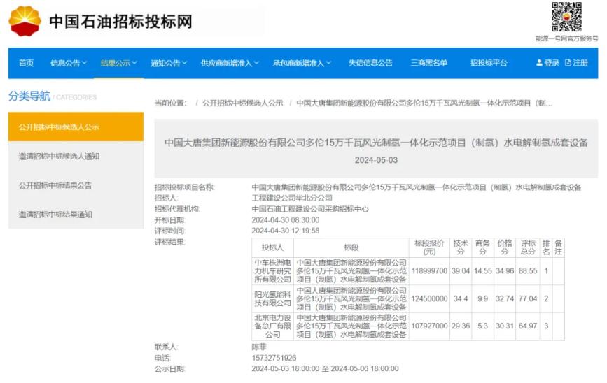 大唐多伦15万千瓦风光制氢一体化示范项目（制氢）水电解制氢成套设备中标结果公告