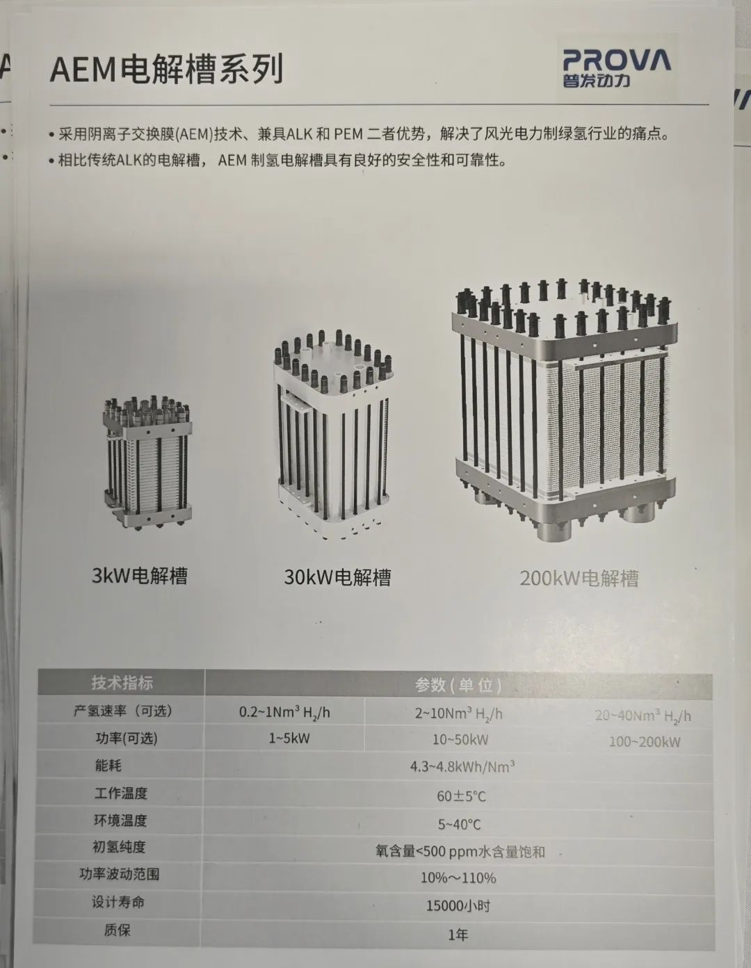 制氢装备科技树爆发！碱性电解槽都有3种了 