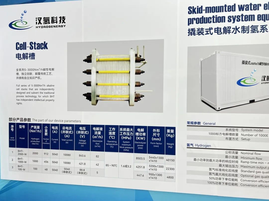 制氢装备科技树爆发！碱性电解槽都有3种了 
