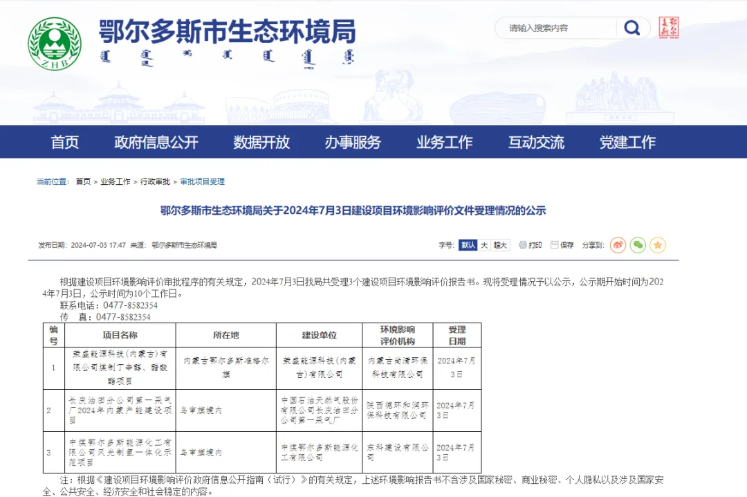 中煤鄂尔多斯能源化工有限公司风光制氢一体化示范项目