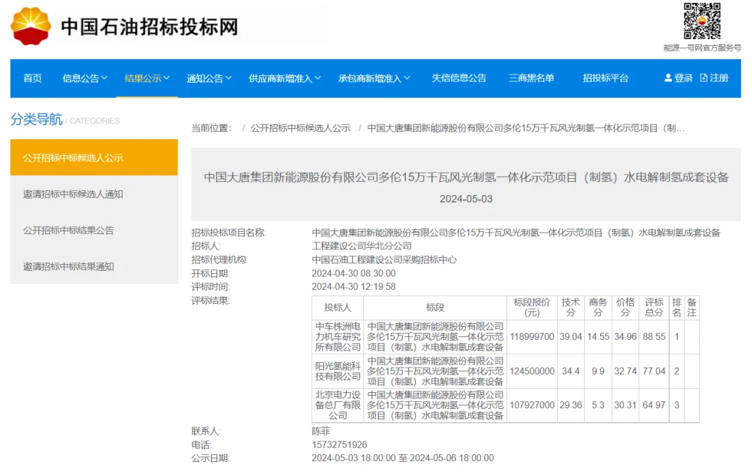 国华投资国华（沧州）综合能源有限公司10万吨年合成氨及配套项目