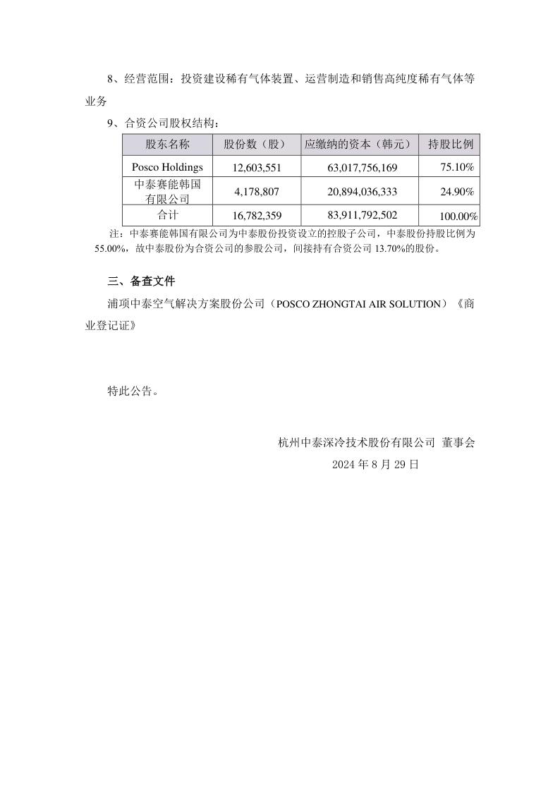 中泰股份：中泰股份关于对外投资设立合资公司的进展公告