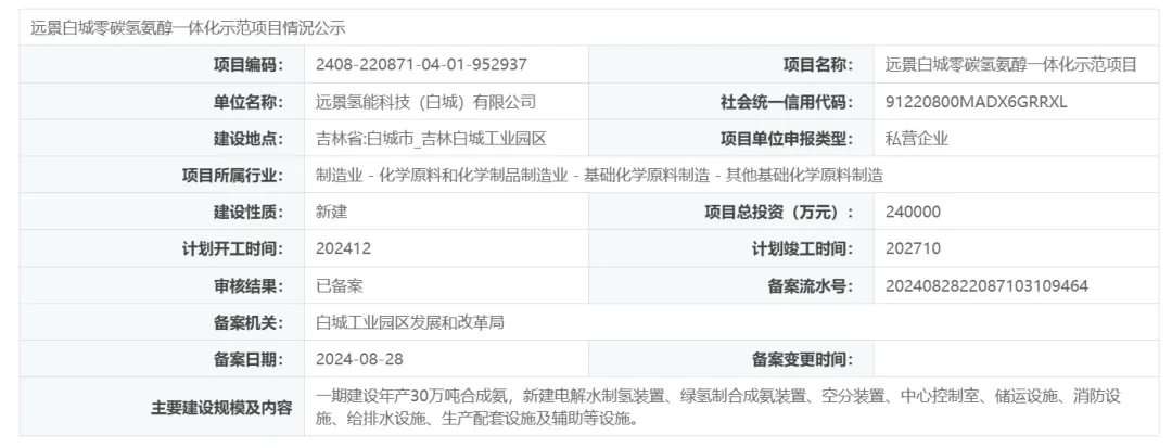 吉林白城市4个大型绿氢项目一览