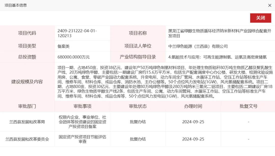 黑龙江100万吨绿色甲醇项目备案 