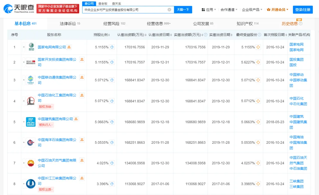 俊瑞氢能股权变更，中央企业投资基金持股99% 