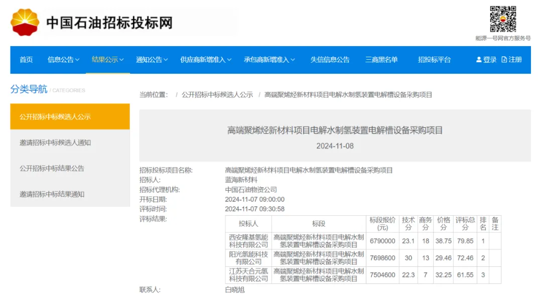 单体1000Nm³/h电解槽价格，已降至339.5万元