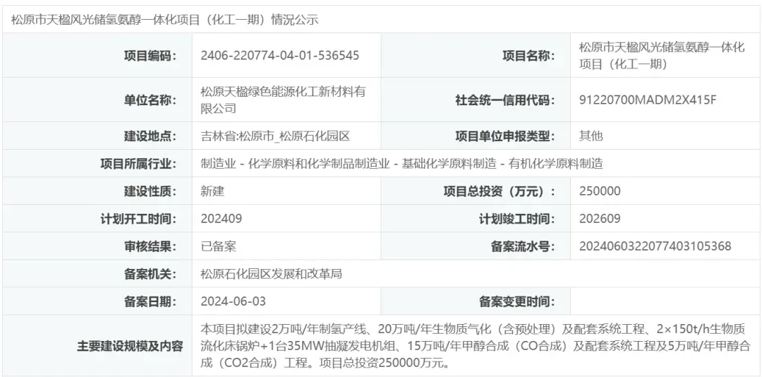 160套电解槽，这个项目仅制氢就投资4亿元