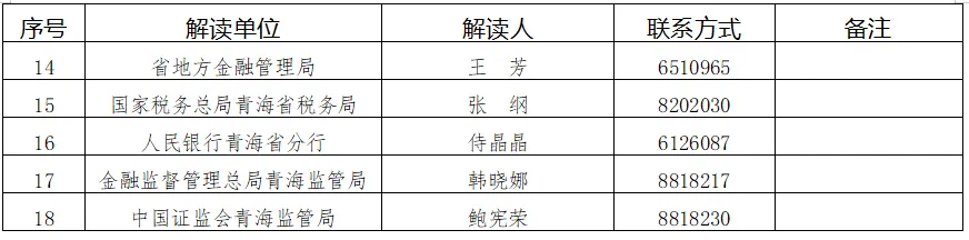 青海：严禁以建设氢能产业园的名义“跑马圈地”