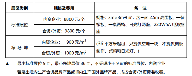 江苏国际新能源及装配产业链博览会