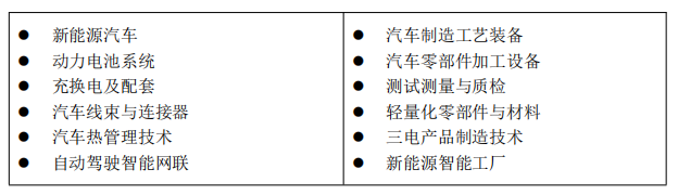 江苏国际新能源及装配产业链博览会